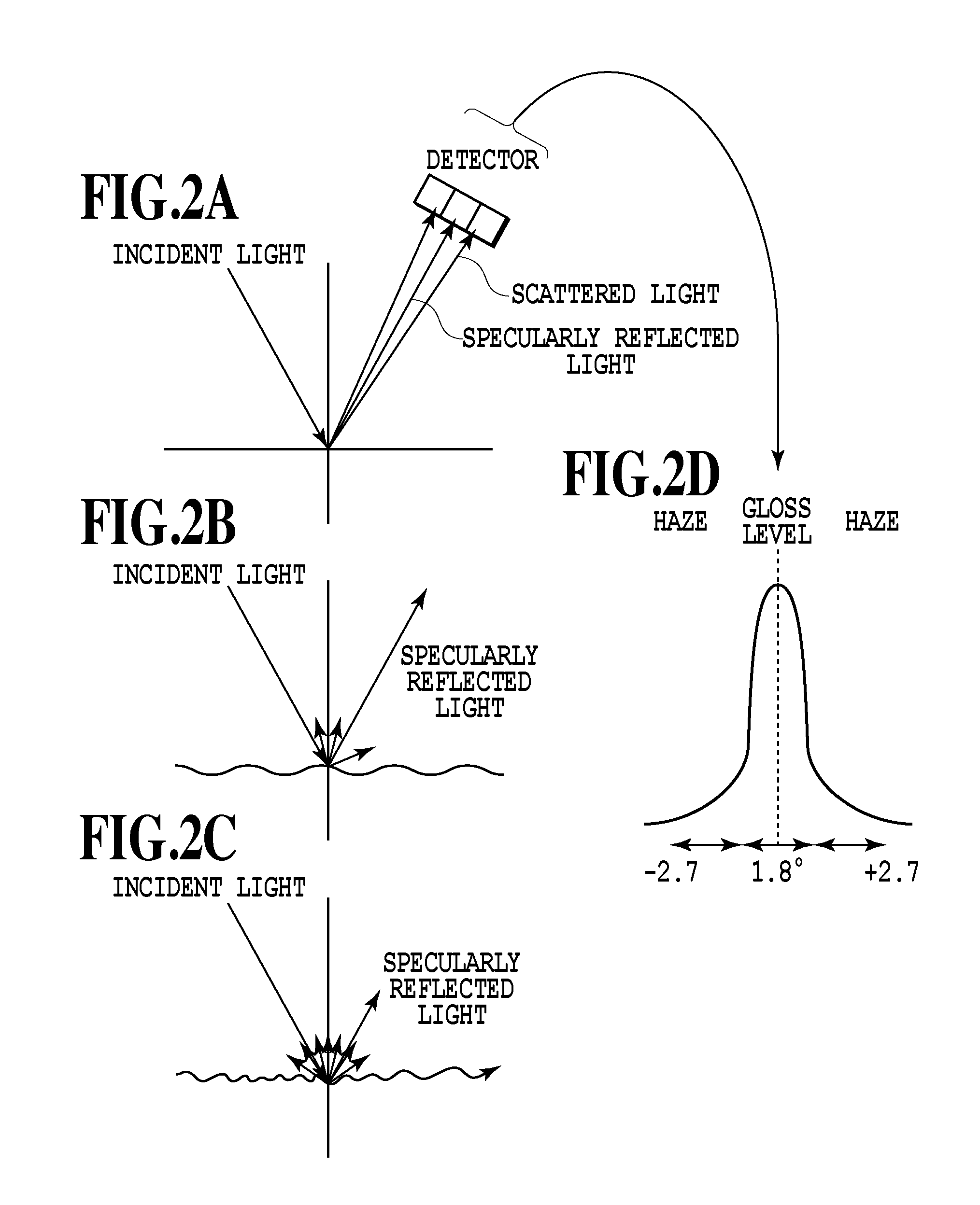 Inkjet printing apparatus and inkjet printing method