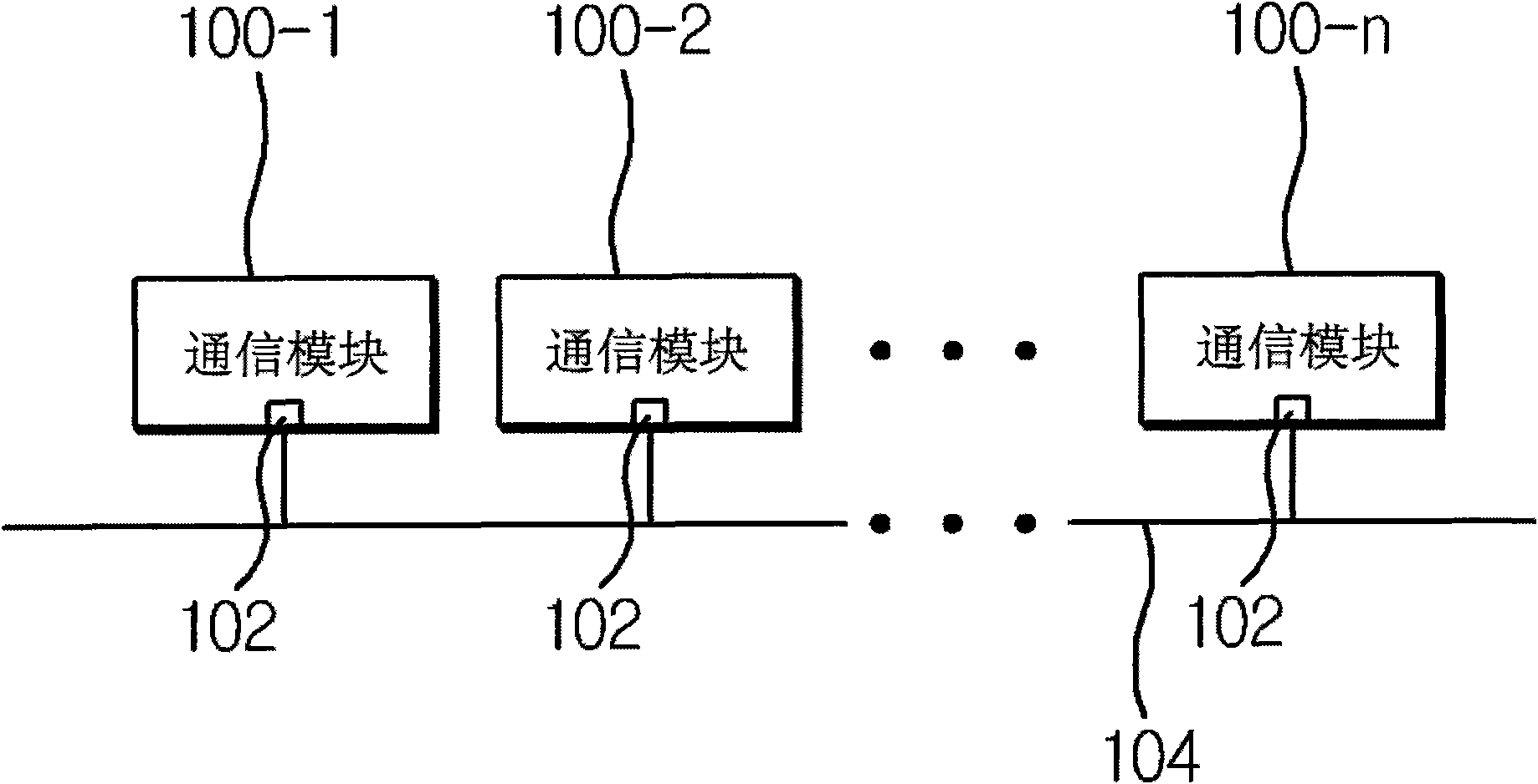 Data relay apparatus for communication module