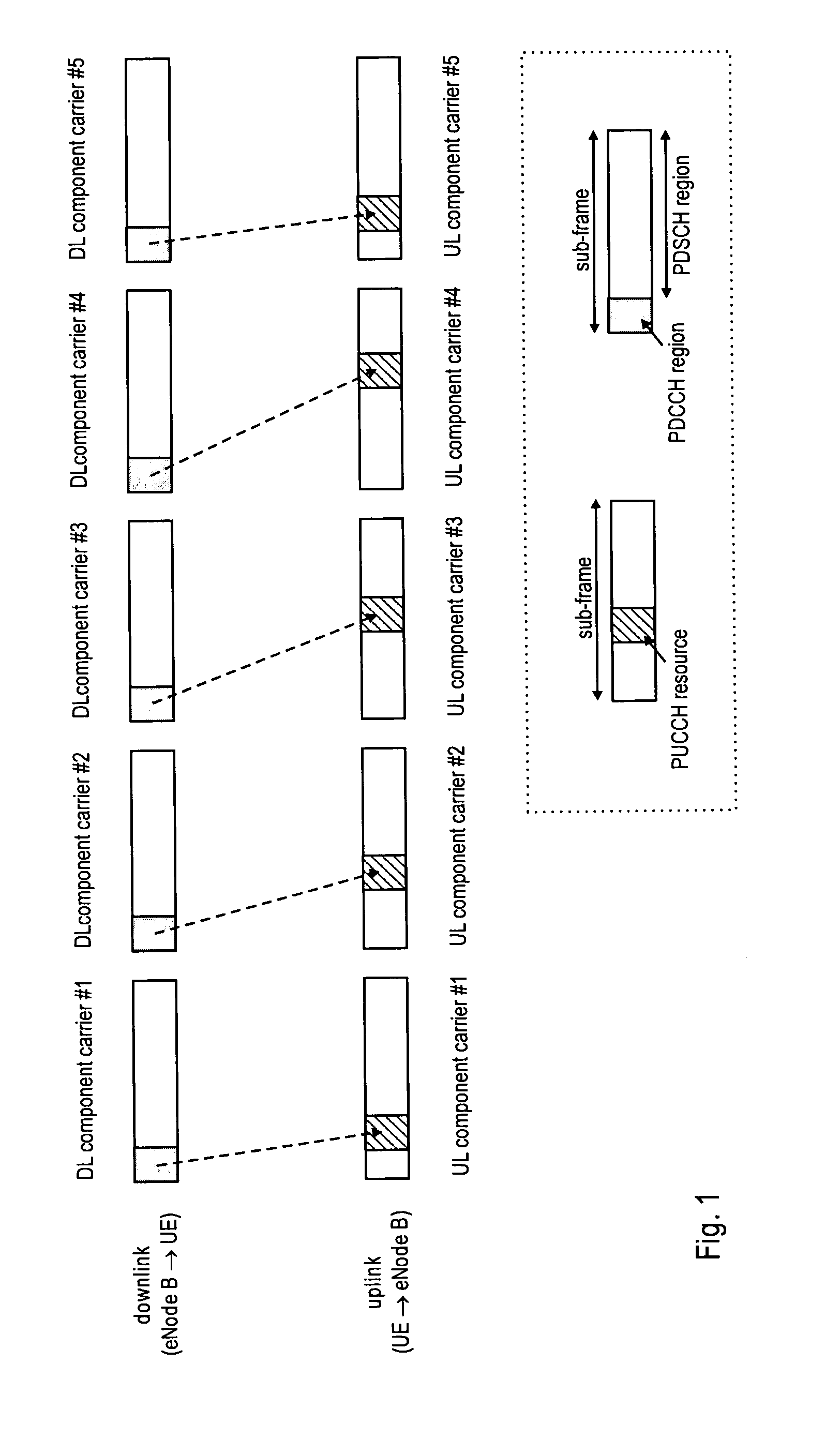 Feedback scheme for providing feedback on plural transmissions