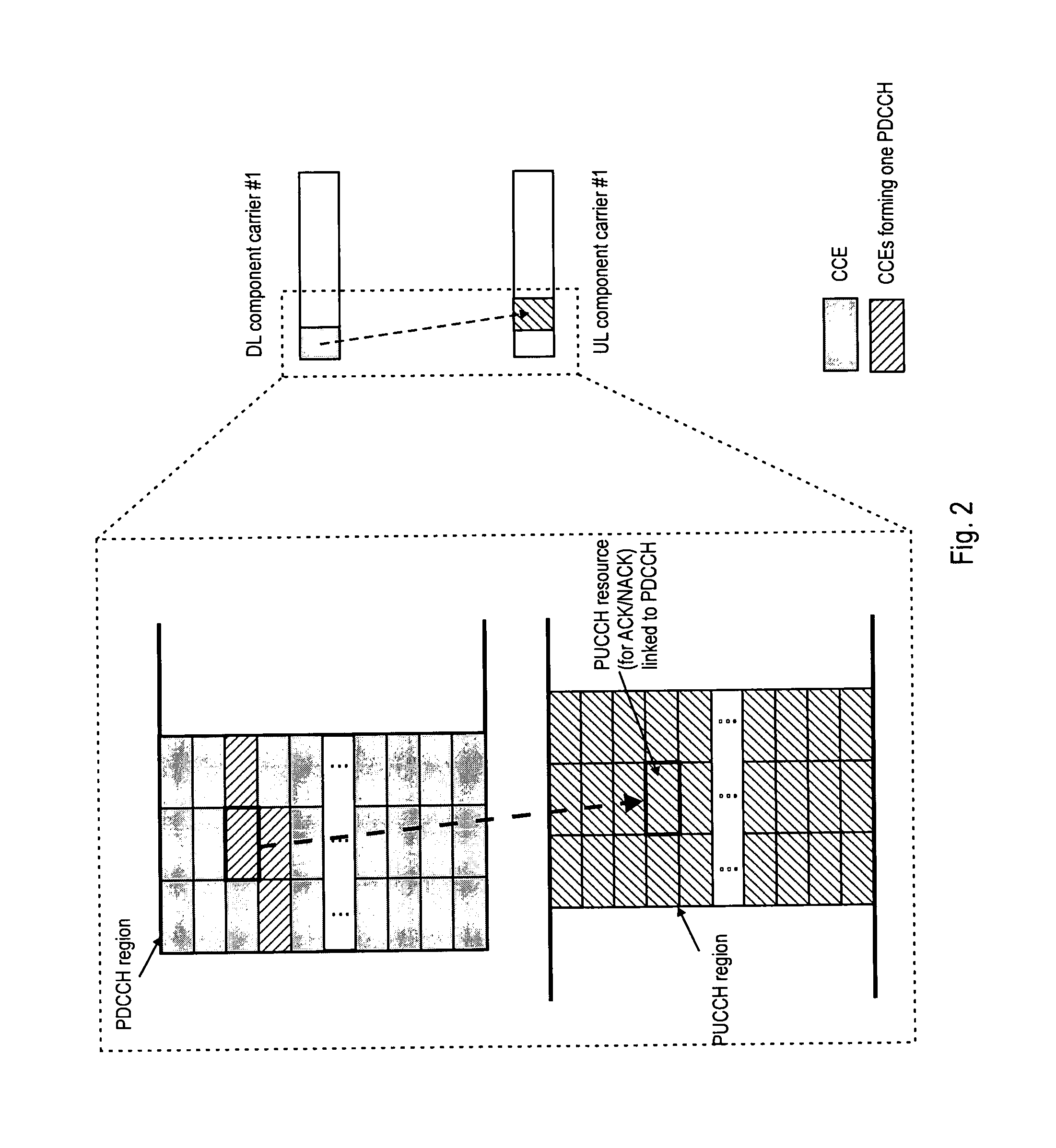 Feedback scheme for providing feedback on plural transmissions