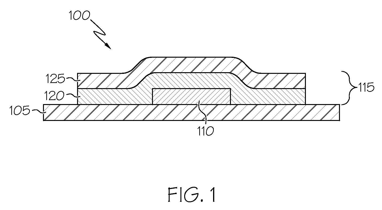 Multilayer barrier stacks and methods of making multilayer barrier stacks