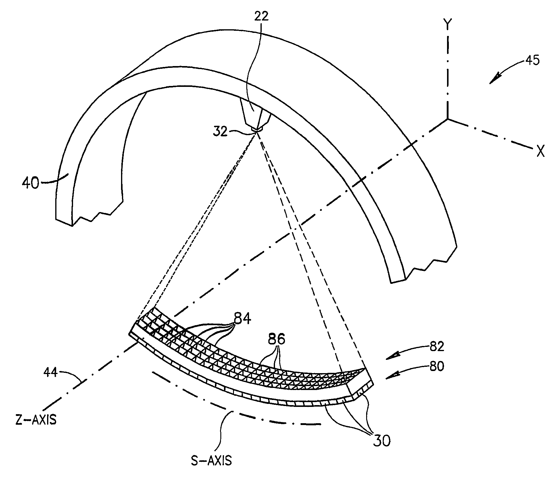 Anti-scattering x-ray shielding for ct scanners