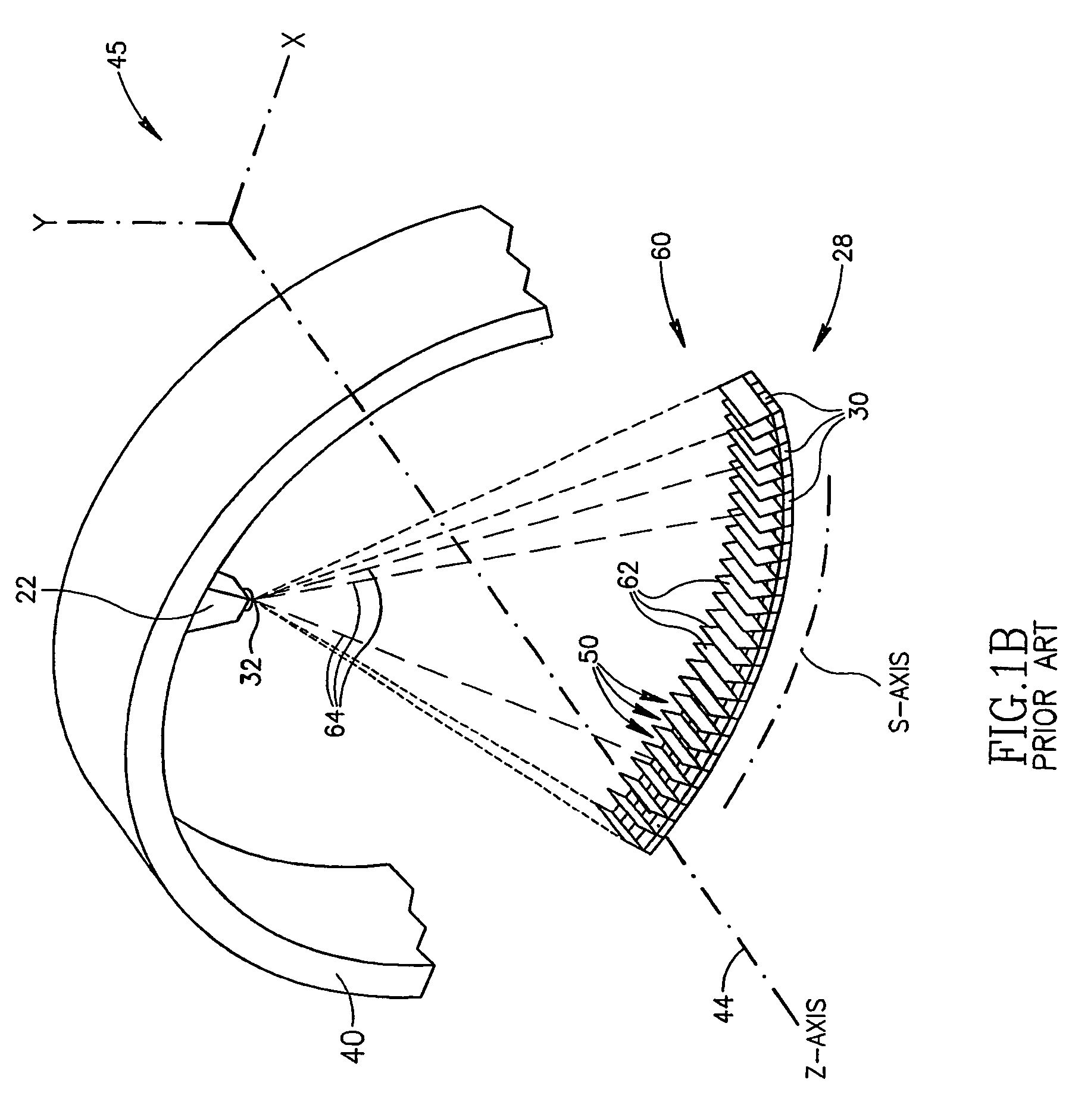 Anti-scattering x-ray shielding for ct scanners