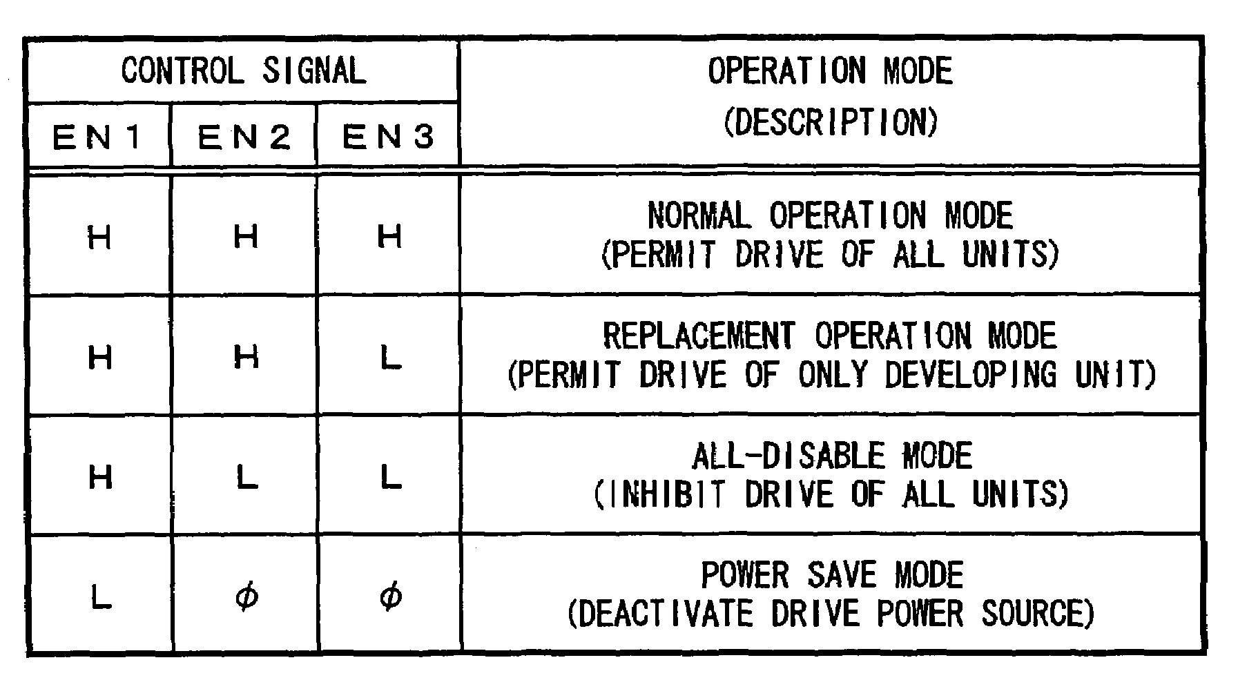 Image forming apparatus and method including canceling a power save mode