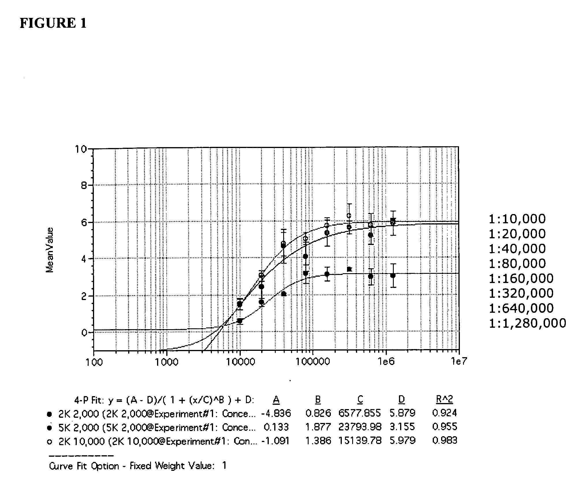 Compositions and methods for the treatment of progressive multifocal leukoencephalopathy (PML)