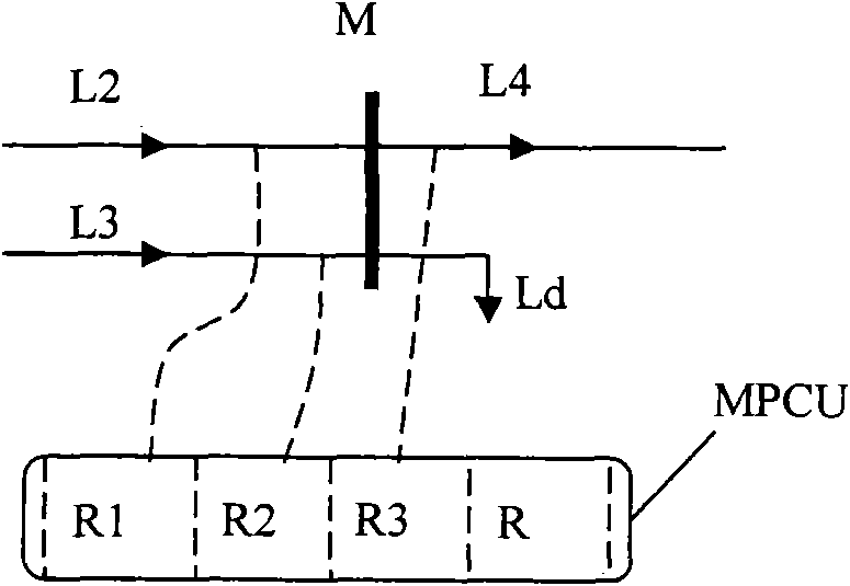 Grid system protection method based on local information of transformer substation