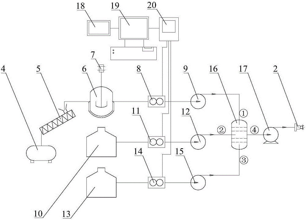 Intermediate temperature efficient modified SNCR denitration device of layer-burning boiler and method