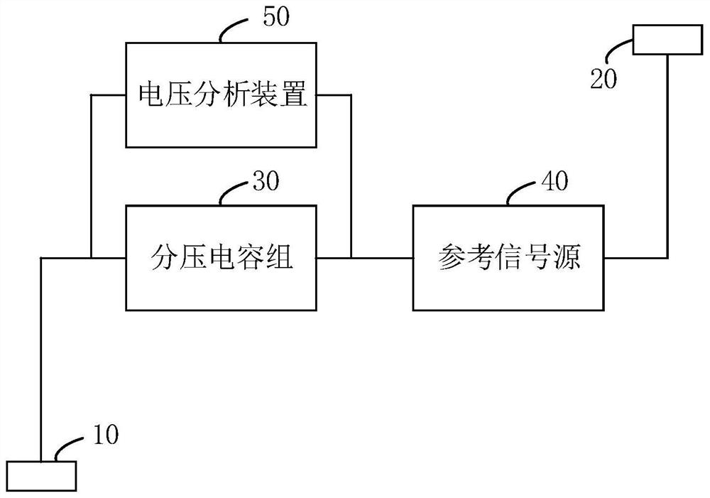 Voltage measuring circuit, method and equipment