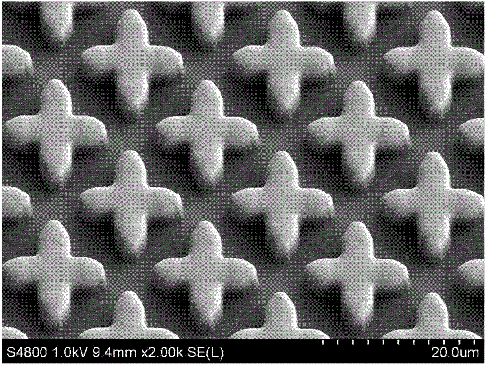 Preparation method of antifouling material having crossed regular microstructure on surface