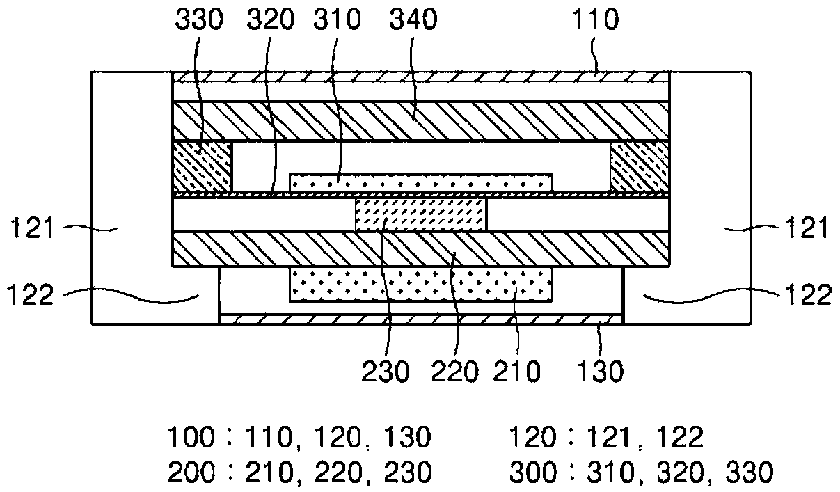 Complex device and electronic device comprising same