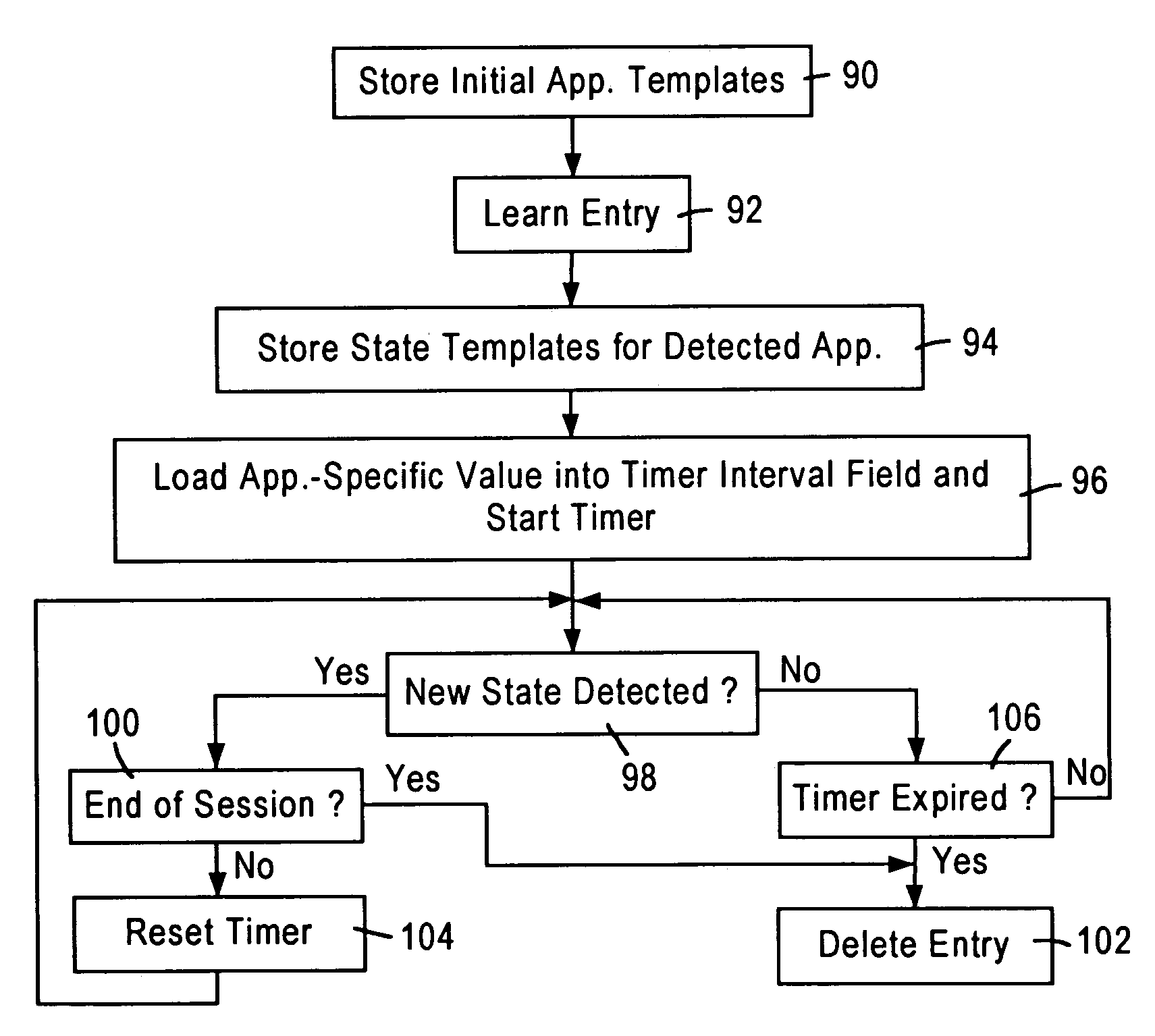 Selective address table aging in a network switch based on application state determined from a received data packet