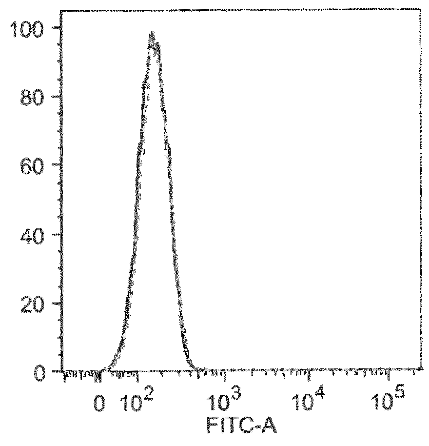 Antibodies comprising chimeric constant domains