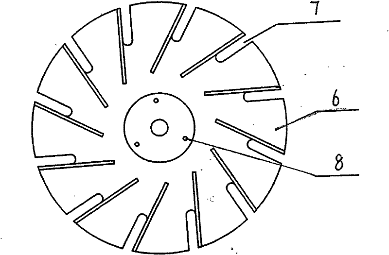 Aeration machine