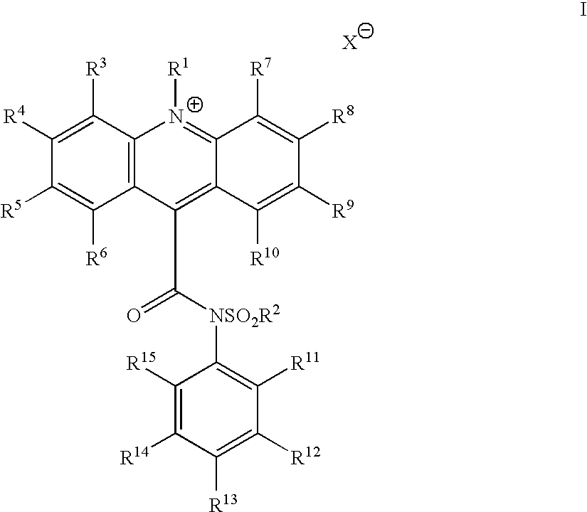 Homogeneous Chemiluminescent Immunoassay for Analysis of Iron Metalloproteins