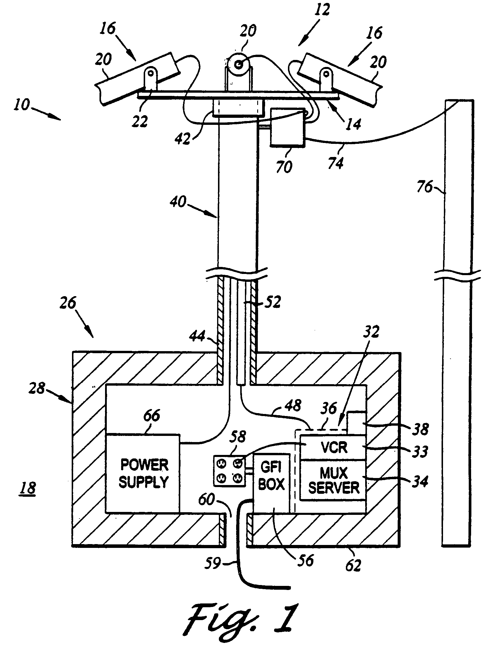 Temporary surveillance system