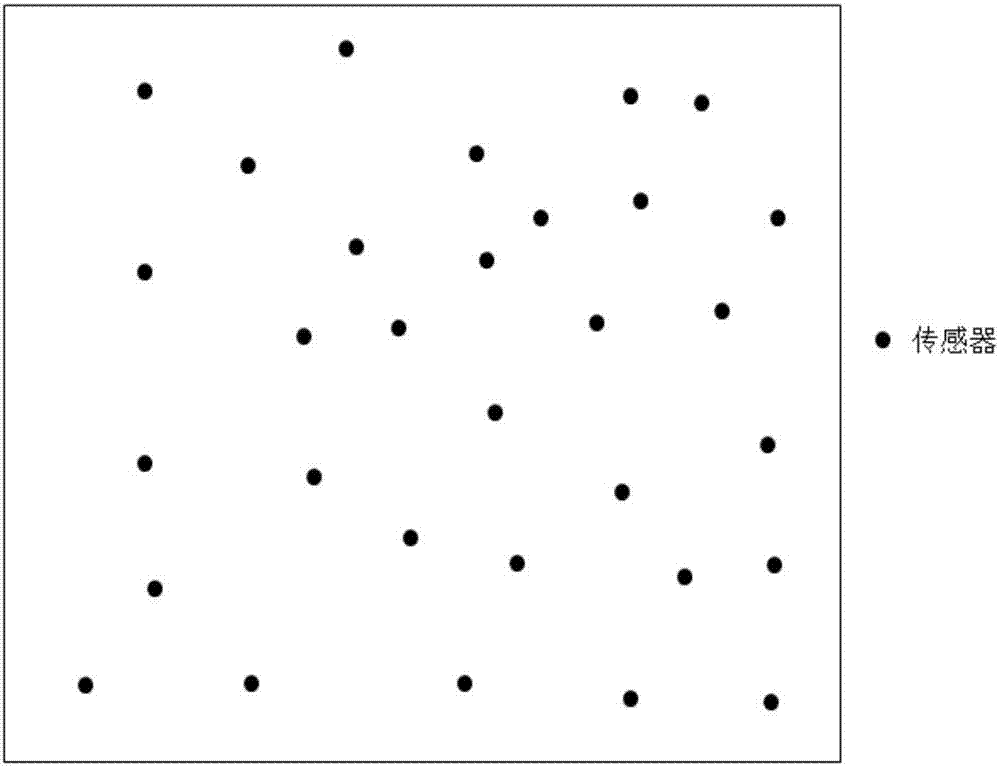 Wireless sensor network node deployment method based on particle swarm optimization and mutation operator