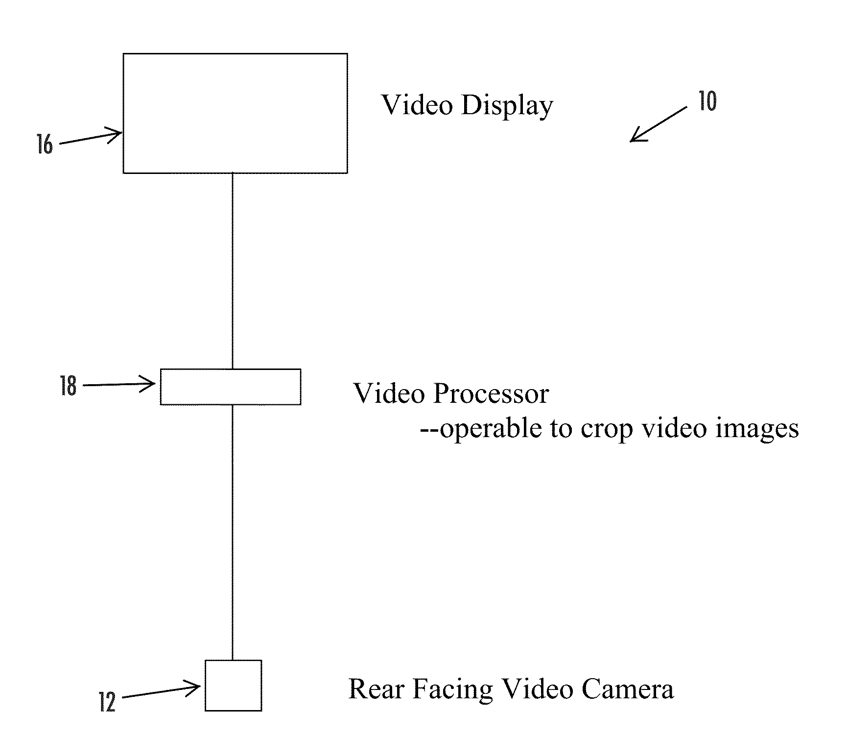 Imaging and display system for vehicle