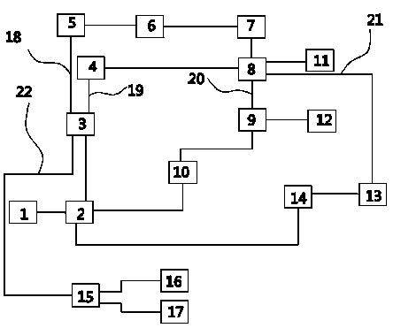 Engine cooling circulation system with bypass cooling function and corresponding vehicle