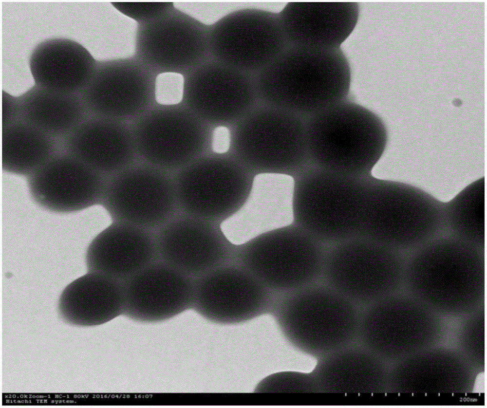 Pesticide-carrying microspherical suspending agent prepared by employing self-assembled lignin base material and method