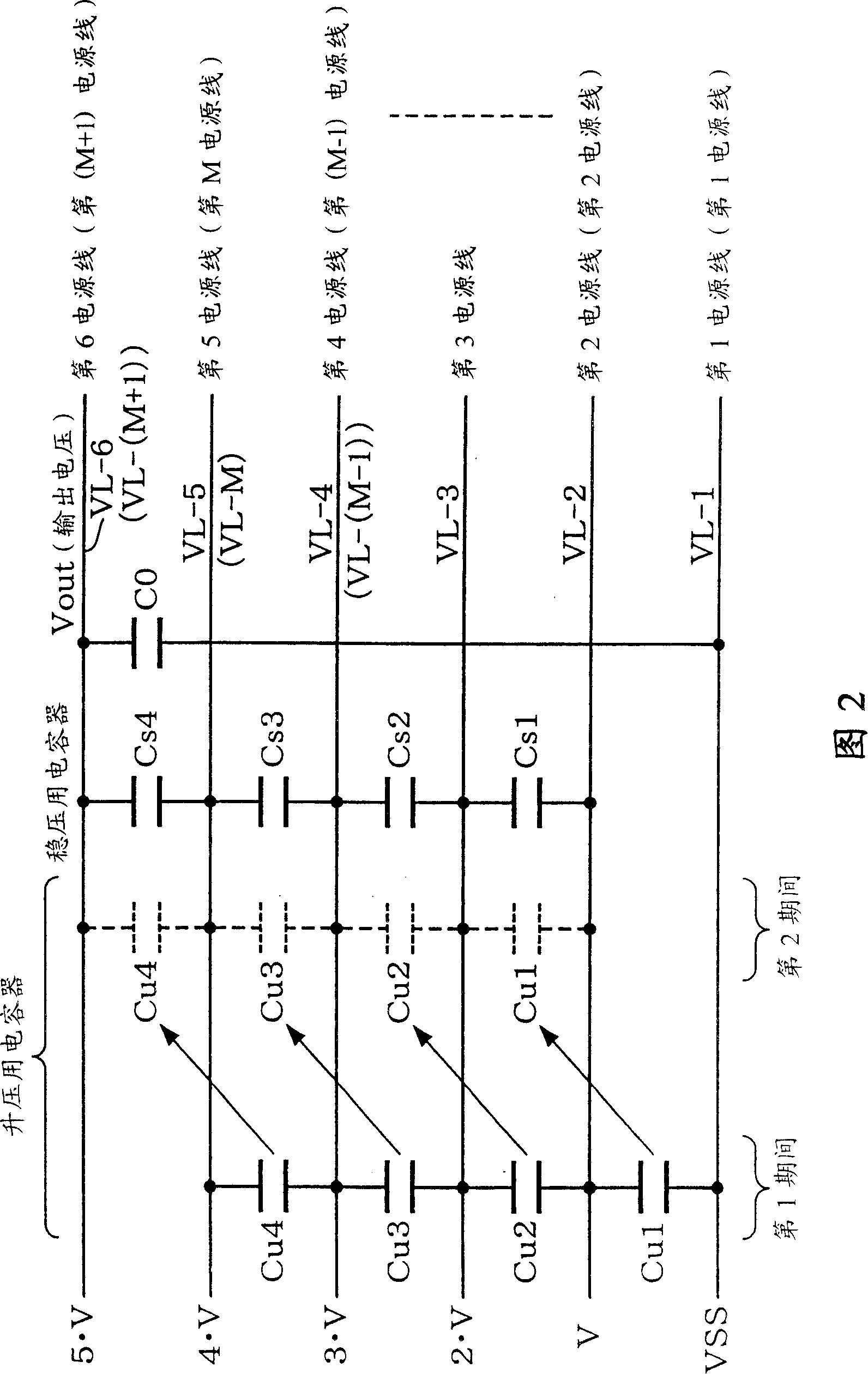 Semiconductor device and display device