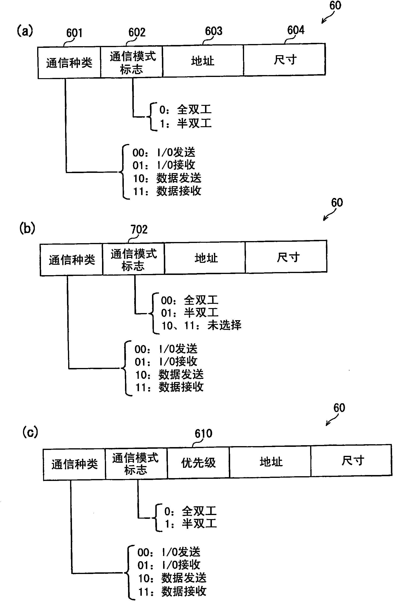 Data communication system, data communication request device, and data communication response device