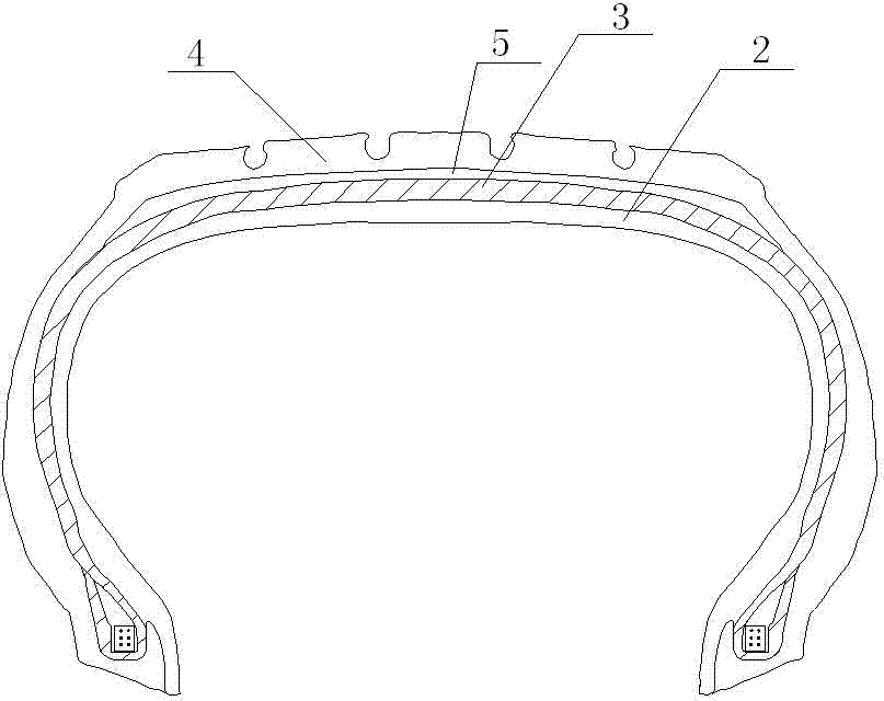 Preparation method of safe anti-puncturing tyre