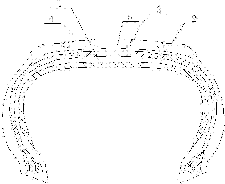 Preparation method of safe anti-puncturing tyre