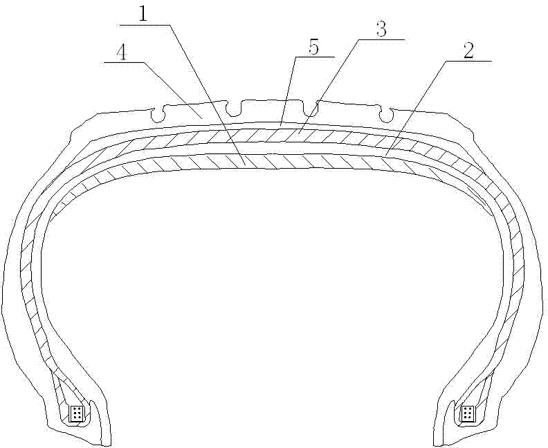 Preparation method of safe anti-puncturing tyre