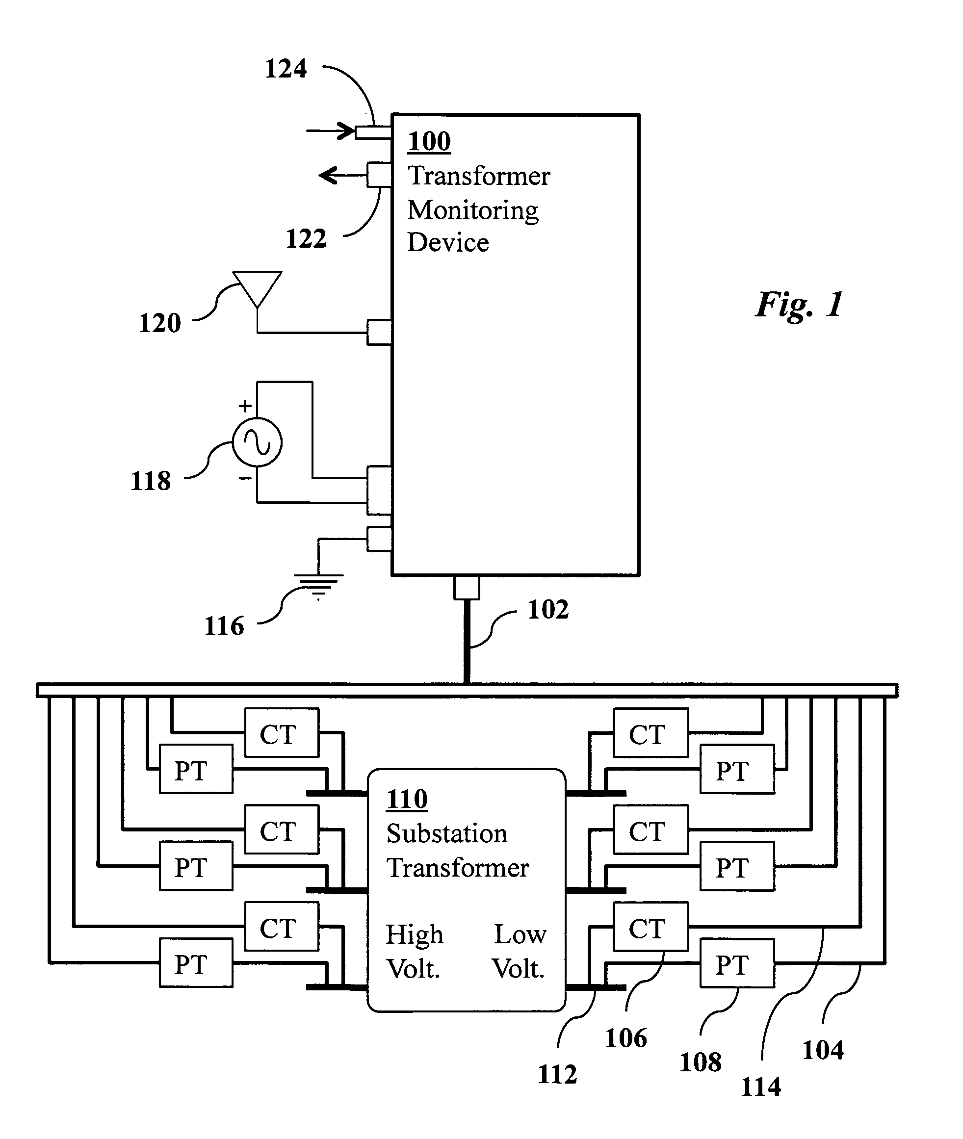 Continuous condition monitoring of transformers