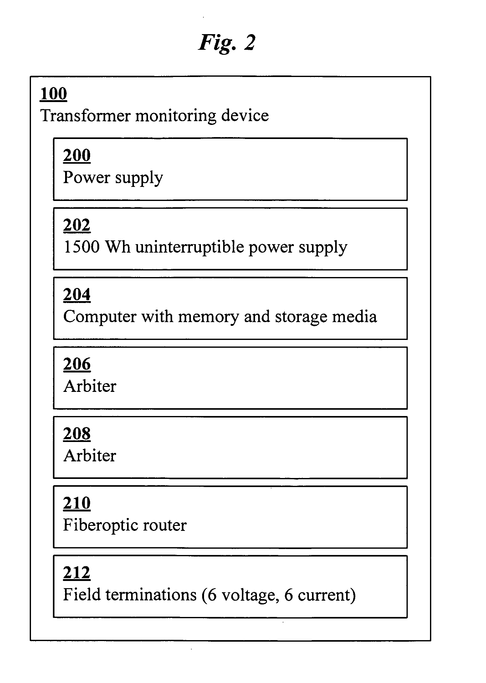 Continuous condition monitoring of transformers