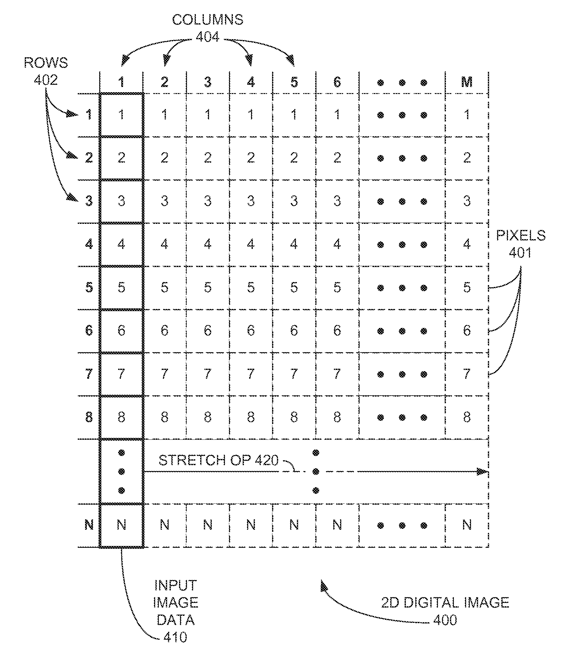 Accelerated image gradient based on one-dimensional data