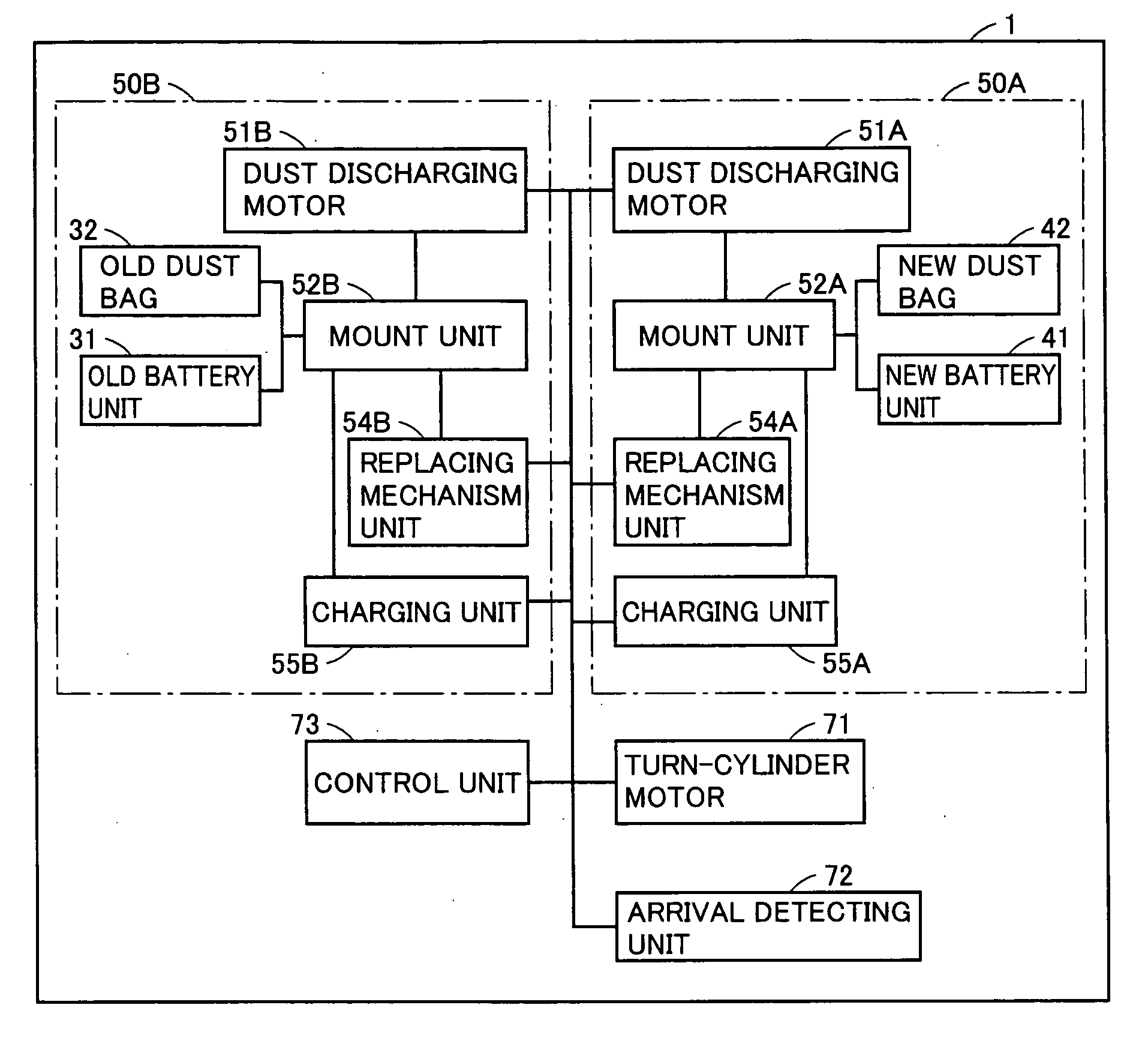 Station for self-propelled robot