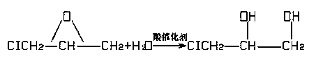 Chloropropanediol purifying apparatus and production method thereof