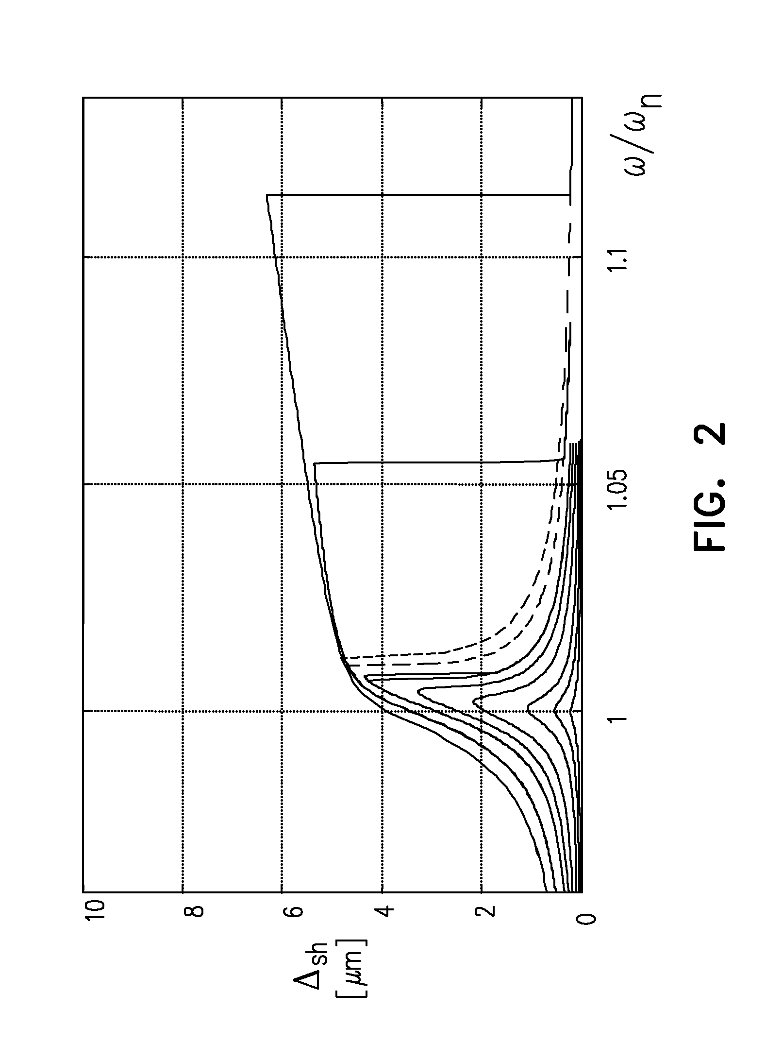 Dynamically-balanced folded-beam suspensions