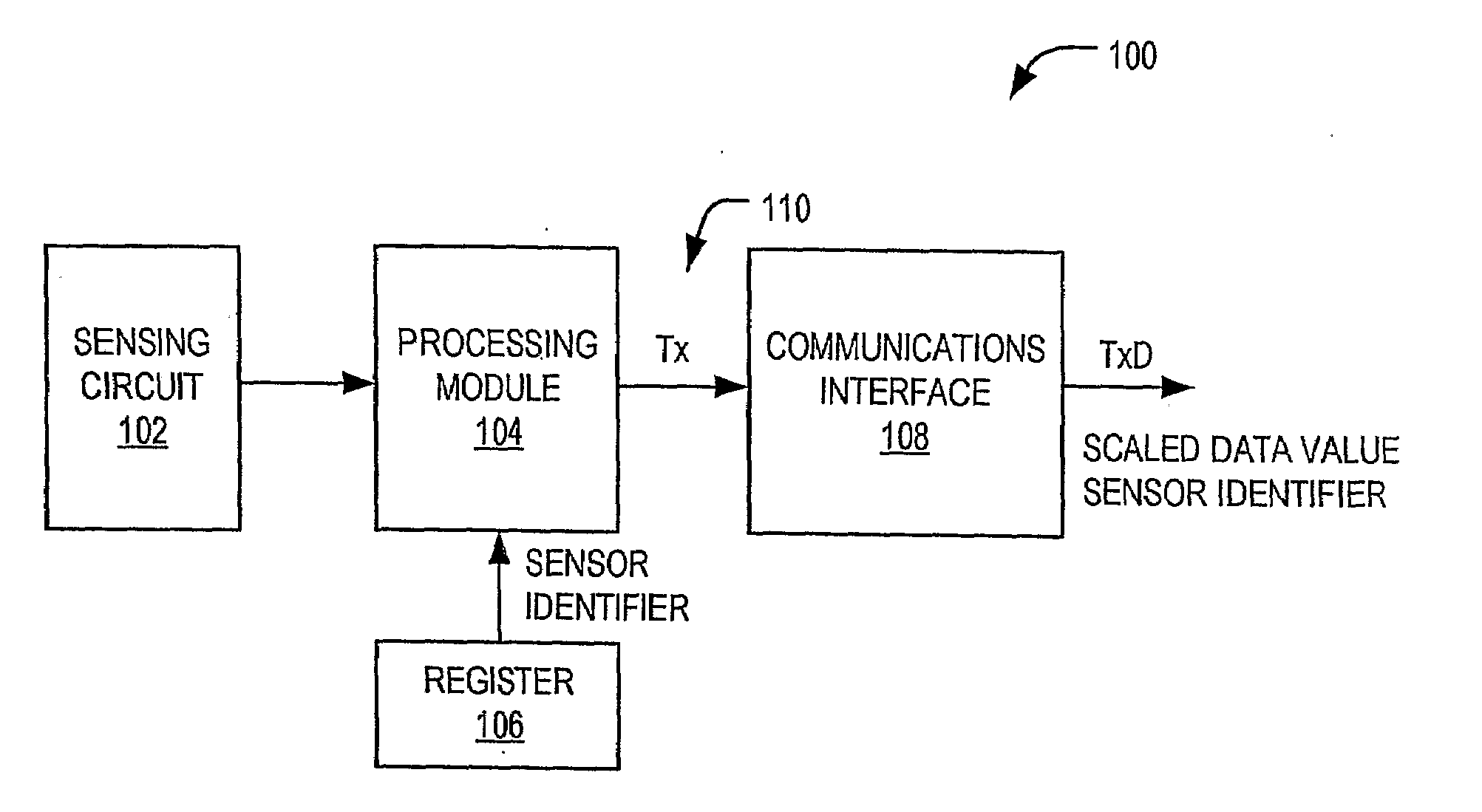 Soil moisture sensor with data transmitter