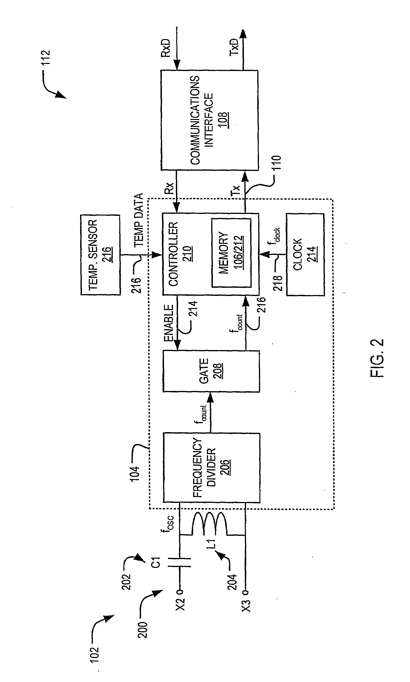 Soil moisture sensor with data transmitter