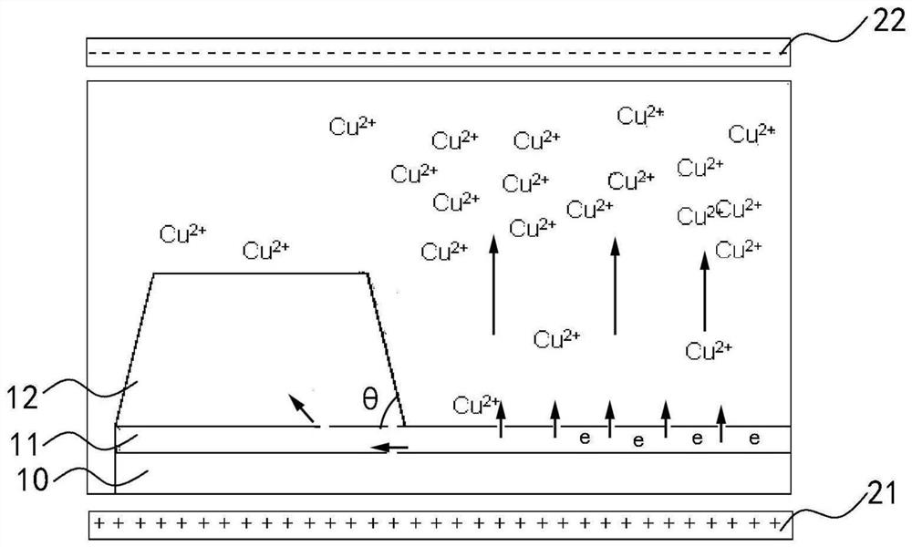 Method for etching metal workpiece and method for manufacturing display panel