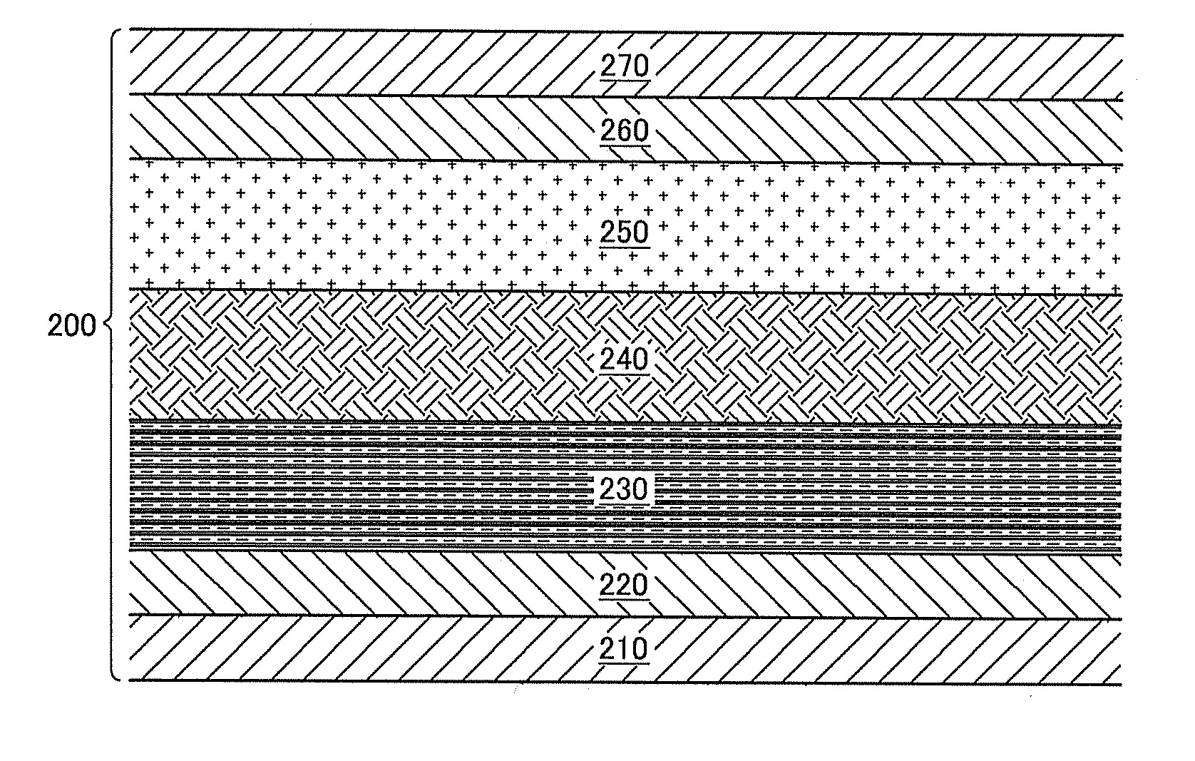 Organic light emitting diode display