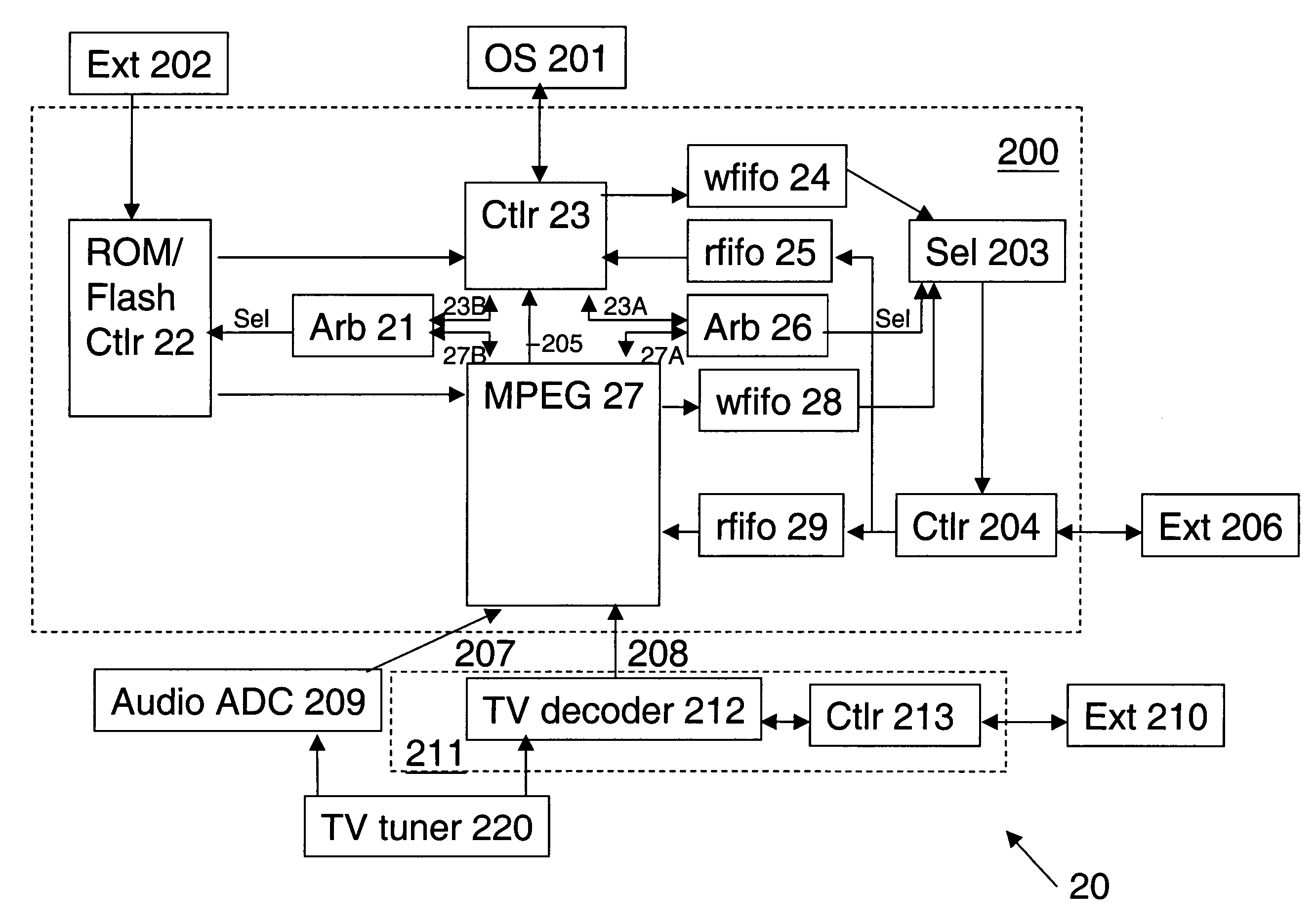 Shared memory architecture and method in an optical storage and recording system