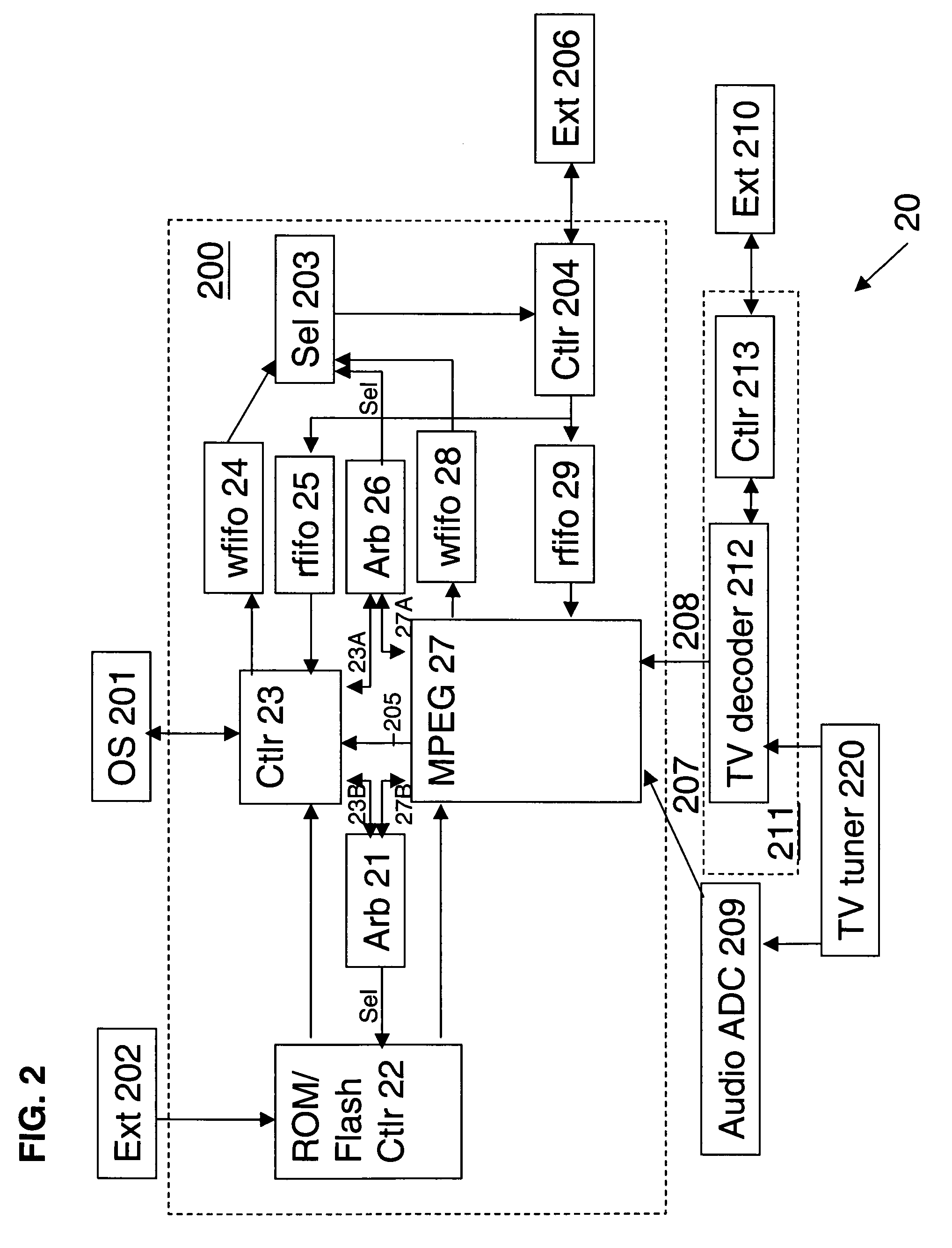 Shared memory architecture and method in an optical storage and recording system