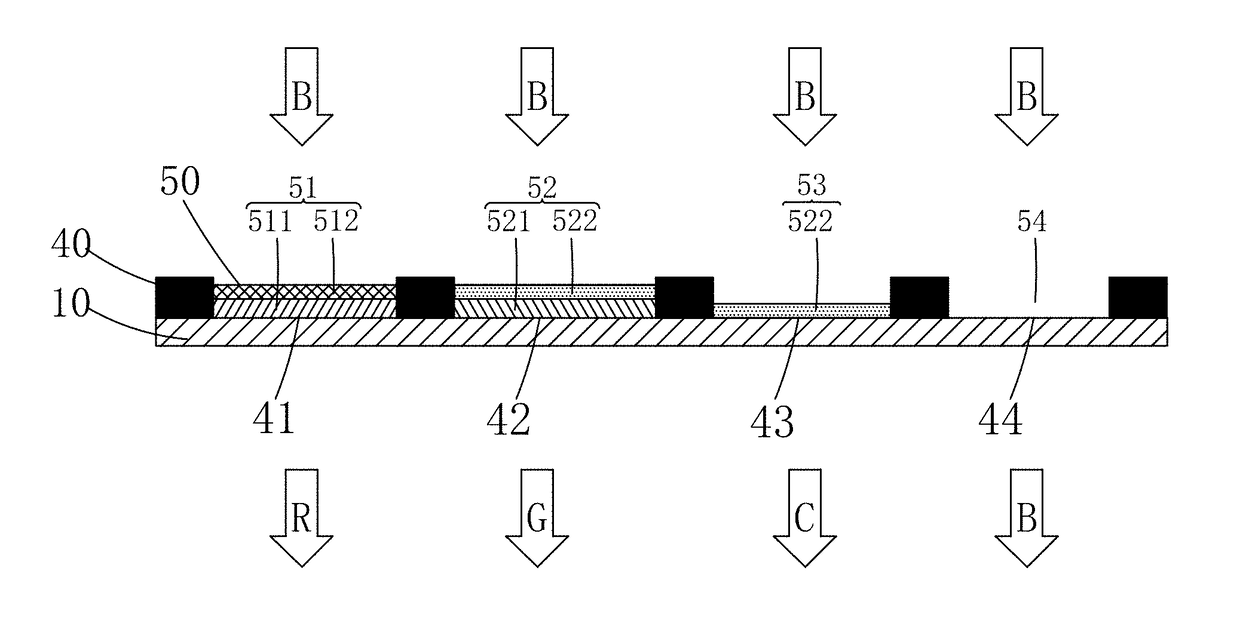 Manufacturing method for color film substrate and LCD apparatus