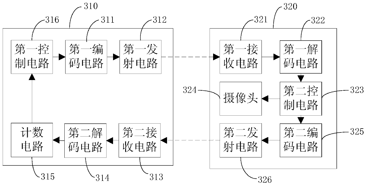 Anti-sneak shooting system, wearable equipment and shooting equipment