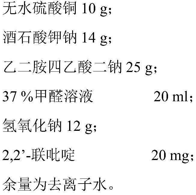 A preparation method for electroless copper plating on the surface of silicon nitride ceramics with high thermal conductivity