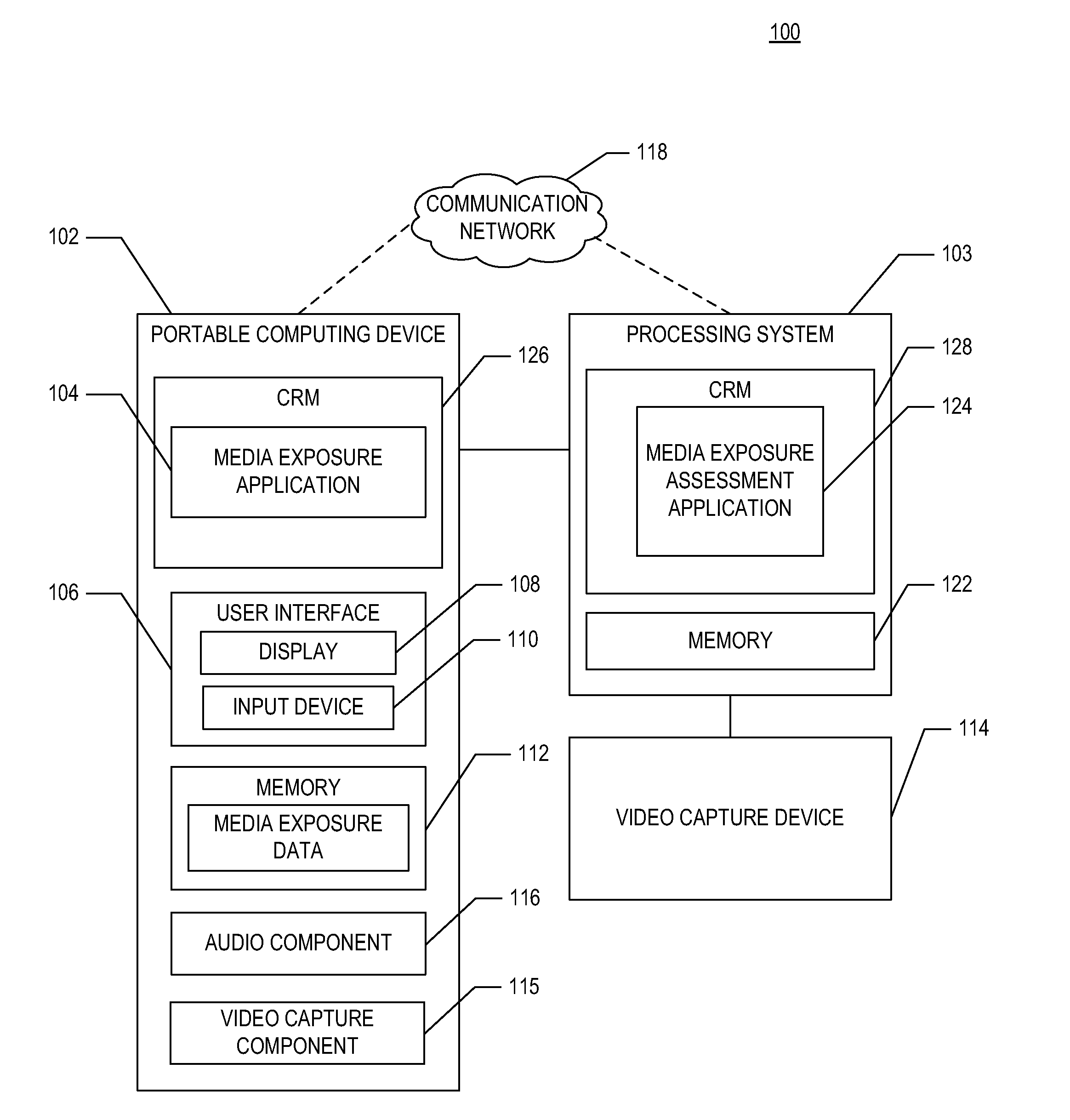 Methods and systems for measuring exposure to media