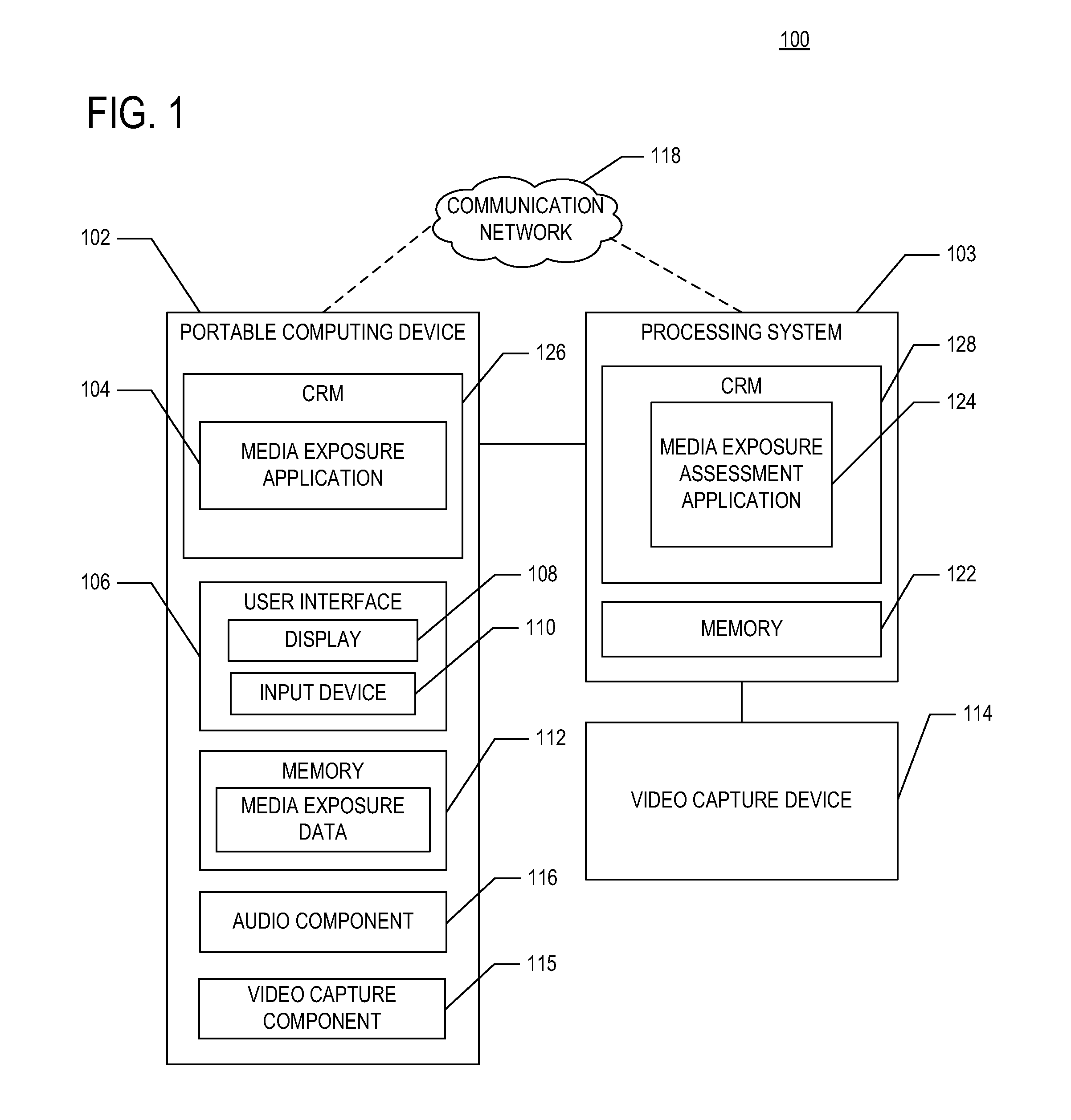 Methods and systems for measuring exposure to media