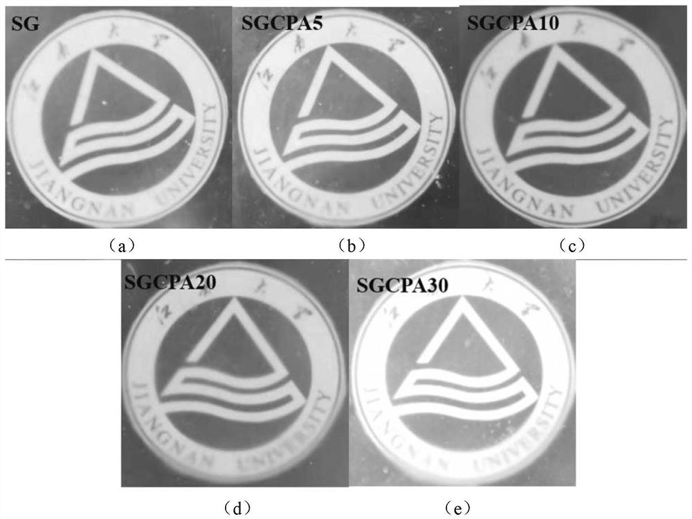 Choline phytate flame retardant, preparation method and application thereof in the preparation of flame retardant thermoplastic starch