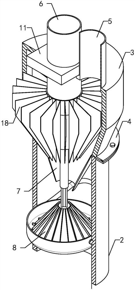 Equipment for preparing hydrogel dressings