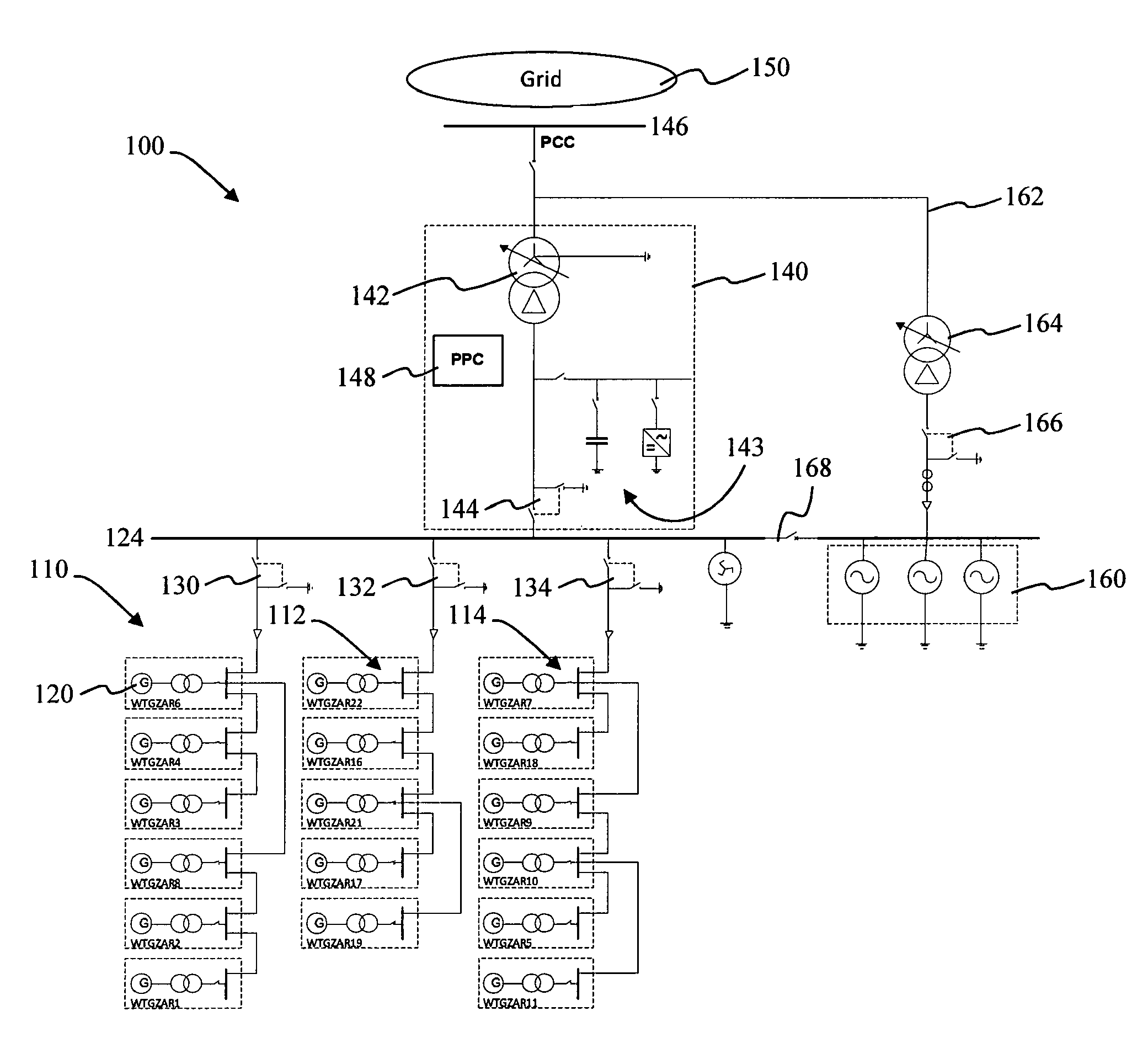 Method of operating a wind turbine plant