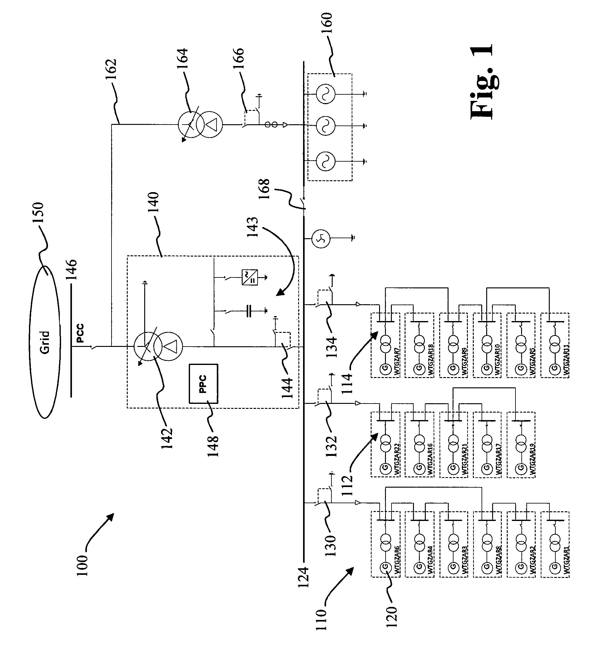 Method of operating a wind turbine plant