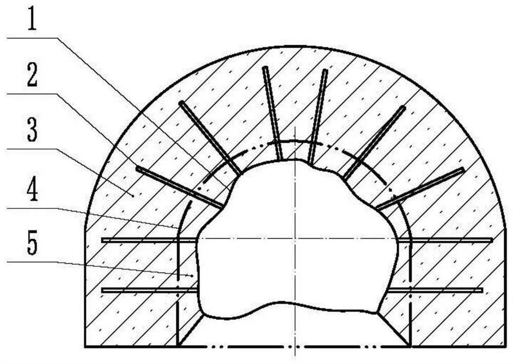 A kind of repairing method of deformation damaged roadway and its roadway structure